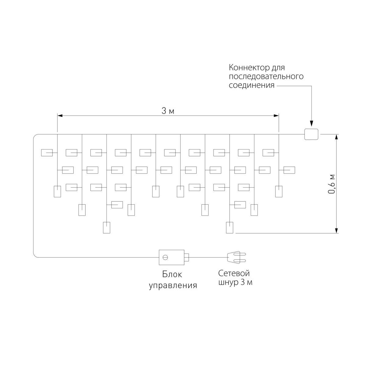 фото уличная светодиодная гирлянда eurosvet 230v 100-101 мульти с эффектом мерцания | 220svet.ru