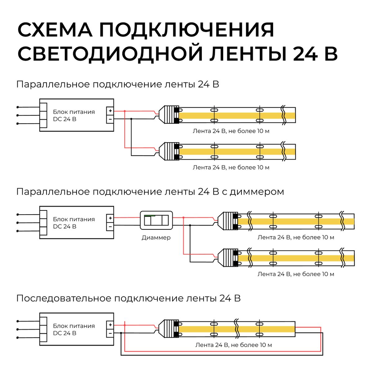 фото светодиодная лента apeyron 10w/m 528led/m cob теплый белый 5м 00-407 | 220svet.ru
