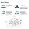 Миниатюра фото светодиодный неон apeyron 10w/m 120led/m 2835smd синий 5m 17-303 | 220svet.ru