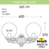 Миниатюра фото светильник уличный настенный fumagalli porpora/g250 g25.141.000.vxf1r | 220svet.ru