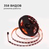 Миниатюра фото комплект адресной светодиодной ленты apeyron 14,4w/m 60led/m 5050smd rgb 5m 10-94 | 220svet.ru