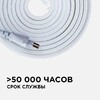 Миниатюра фото светодиодная влагозащищенная лента apeyron 4,8w/m 60led/m 5050smd теплый белый 5m 10-05 | 220svet.ru