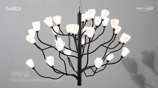 Миниатюра фото настольная лампа odeon light gardi 5090/6t черный матовый | 220svet.ru